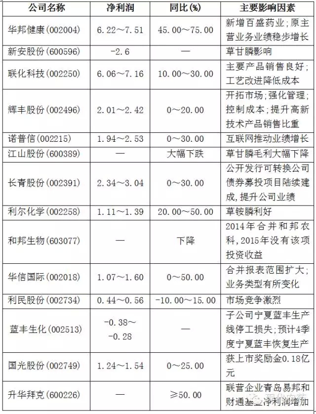 2026世界杯下注平台