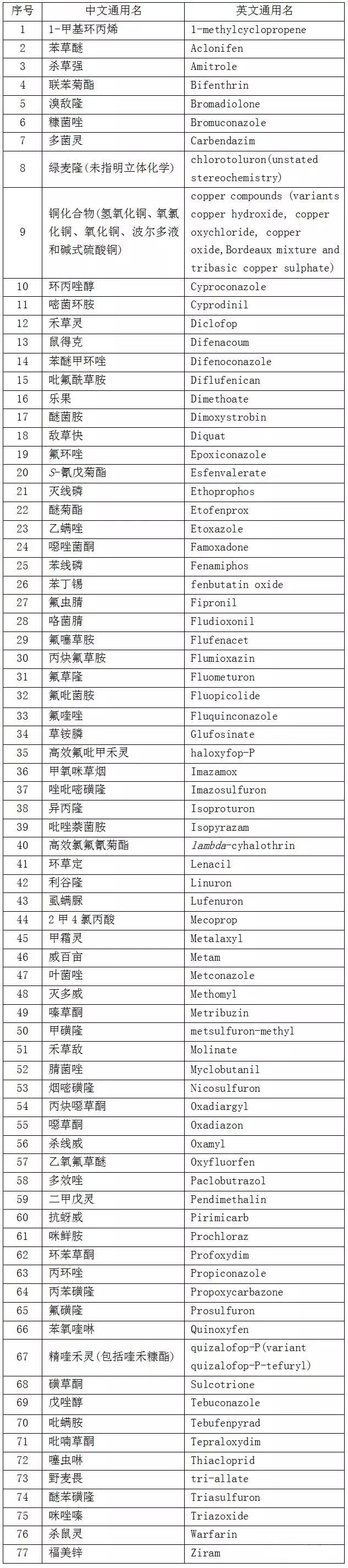 2026世界杯下注平台