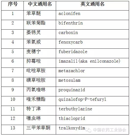 2026世界杯下注平台