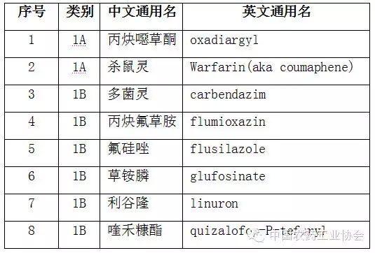 2026世界杯下注平台