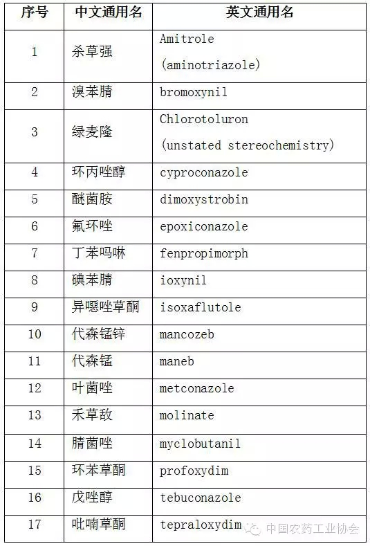 2026世界杯下注平台