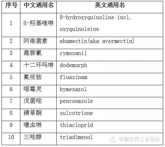 2026世界杯下注平台