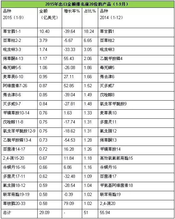 2026世界杯下注平台