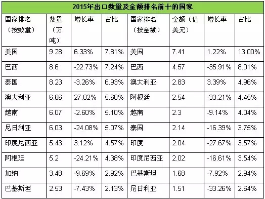 2026世界杯下注平台