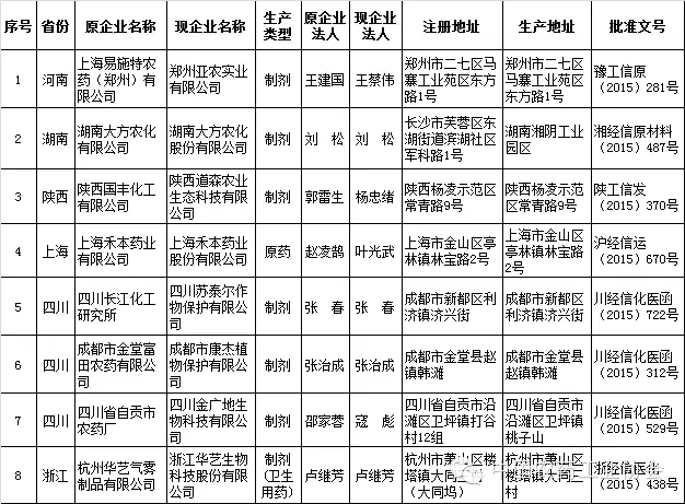 2026世界杯下注平台