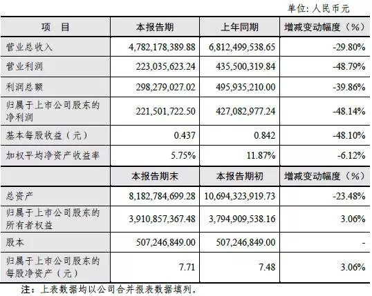 2026世界杯下注平台