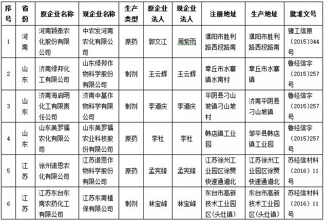 2026世界杯下注平台