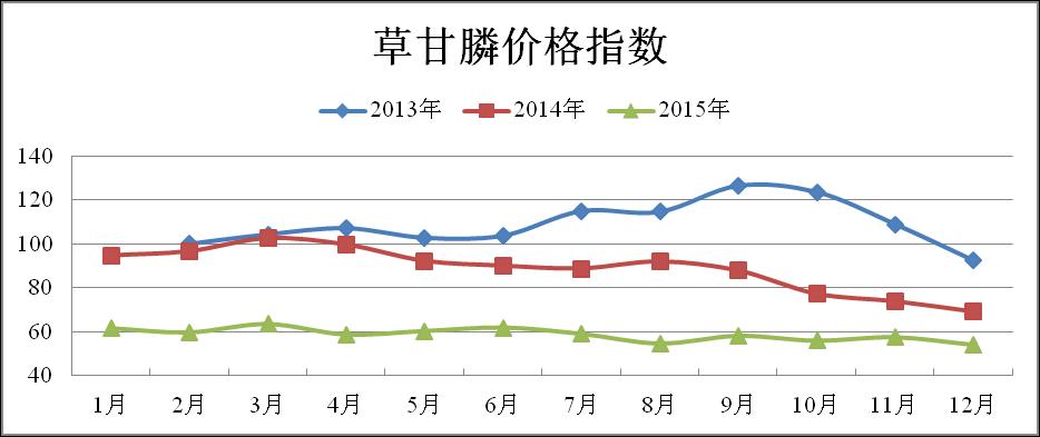 2026世界杯下注平台