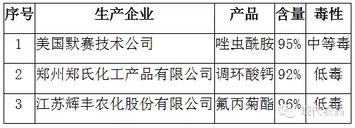 2026世界杯下注平台