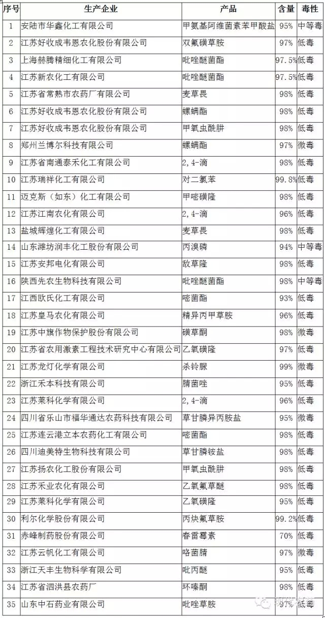 2026世界杯下注平台