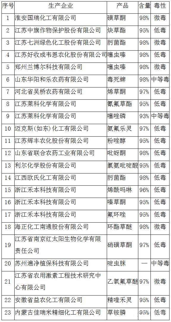 2026世界杯下注平台