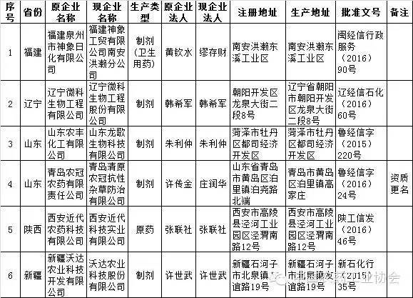 2026世界杯下注平台