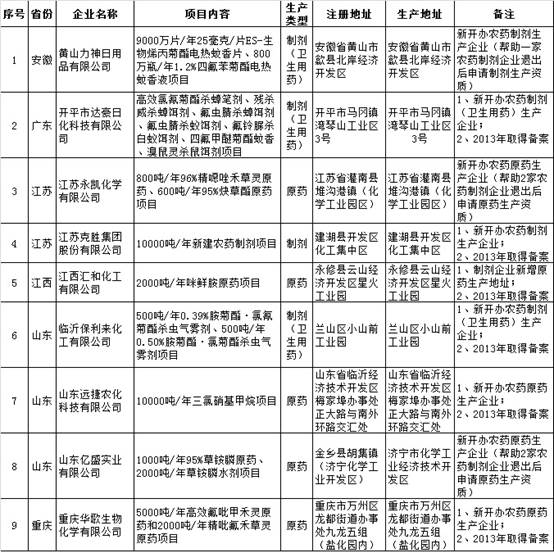 2026世界杯下注平台