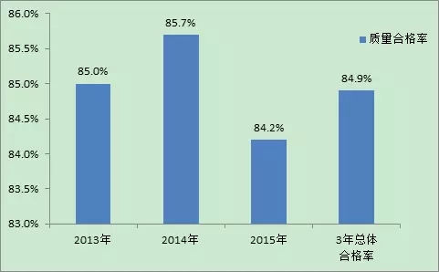 2026世界杯下注平台