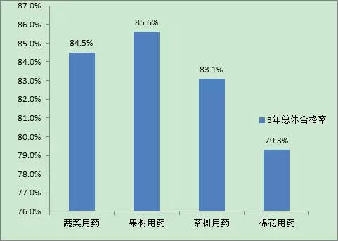 2026世界杯下注平台