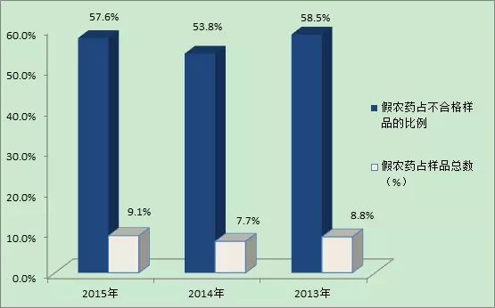 2026世界杯下注平台
