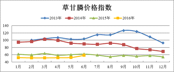 2026世界杯下注平台