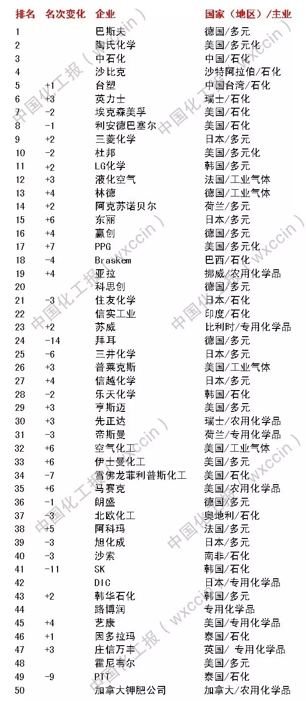 2026世界杯下注平台