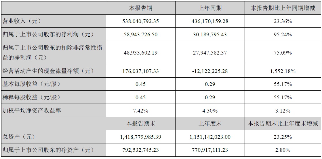2026世界杯下注平台