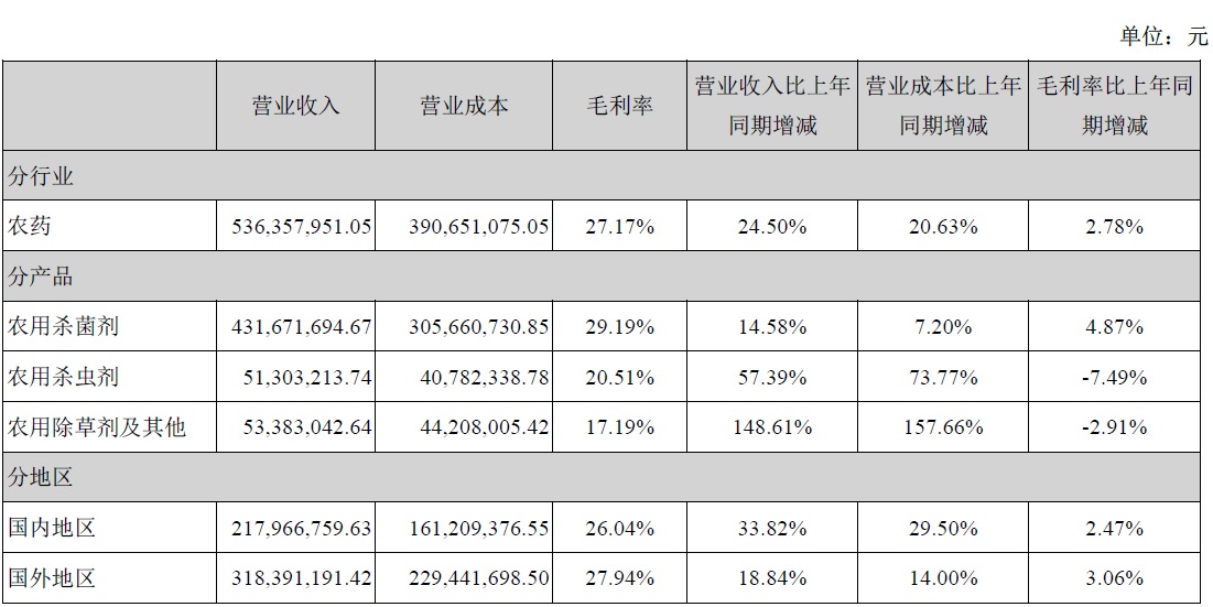 2026世界杯下注平台