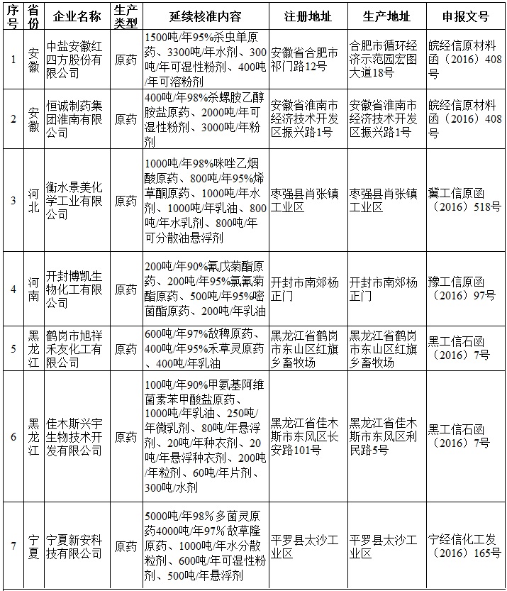 2026世界杯下注平台