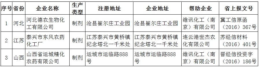 2026世界杯下注平台