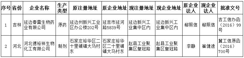 2026世界杯下注平台