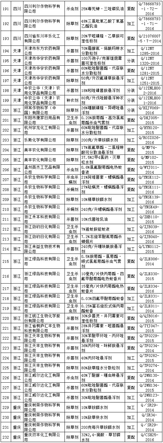 2026世界杯下注平台