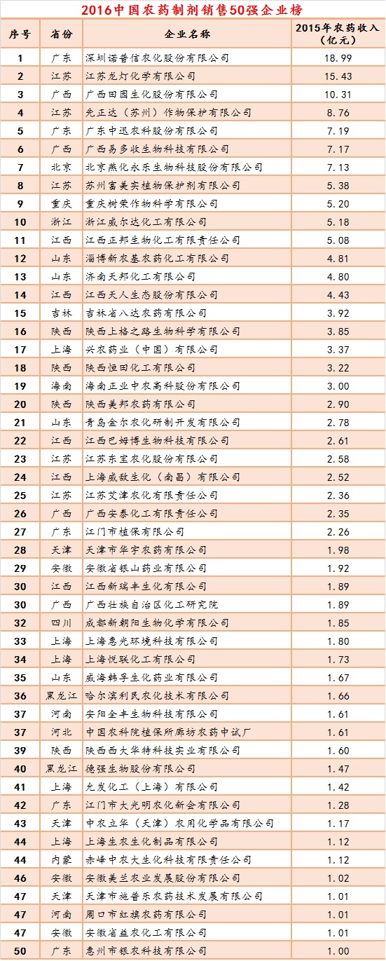 2026世界杯下注平台
