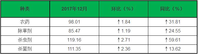 2026世界杯下注平台