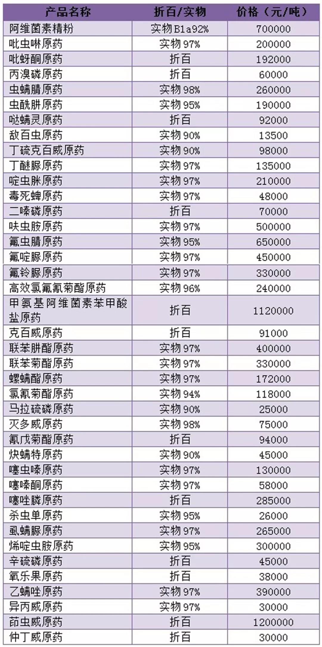 2026世界杯下注平台
