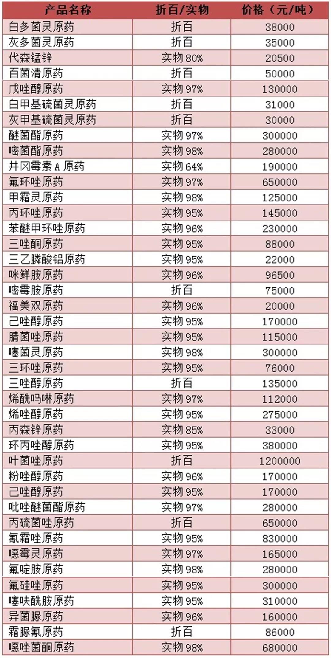 2026世界杯下注平台