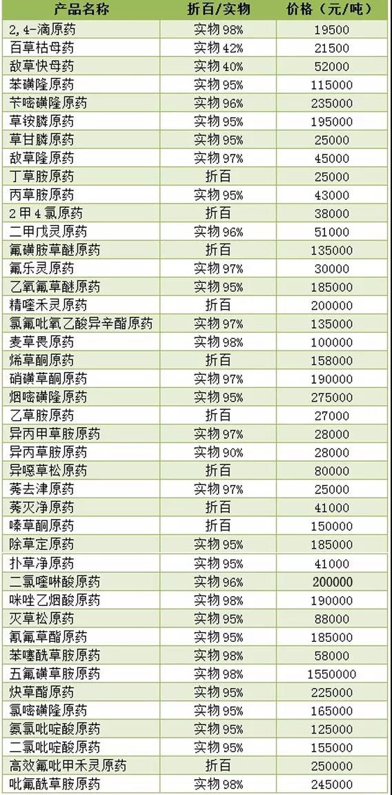 2026世界杯下注平台