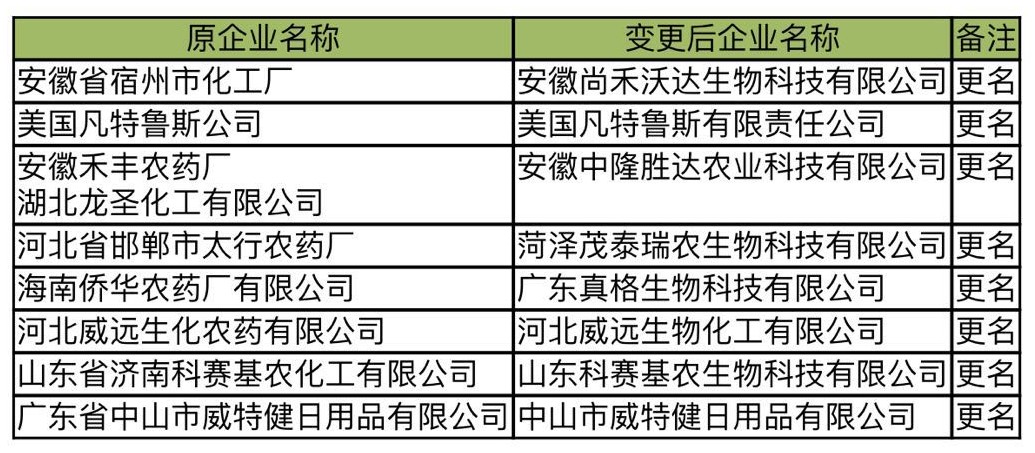 2026世界杯下注平台