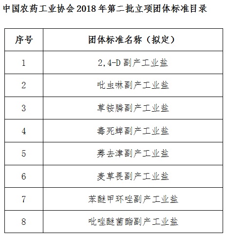 2026世界杯下注平台