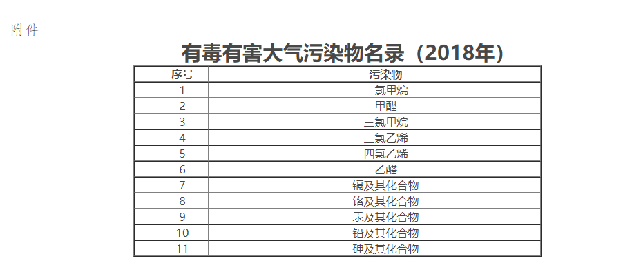 2026世界杯下注平台