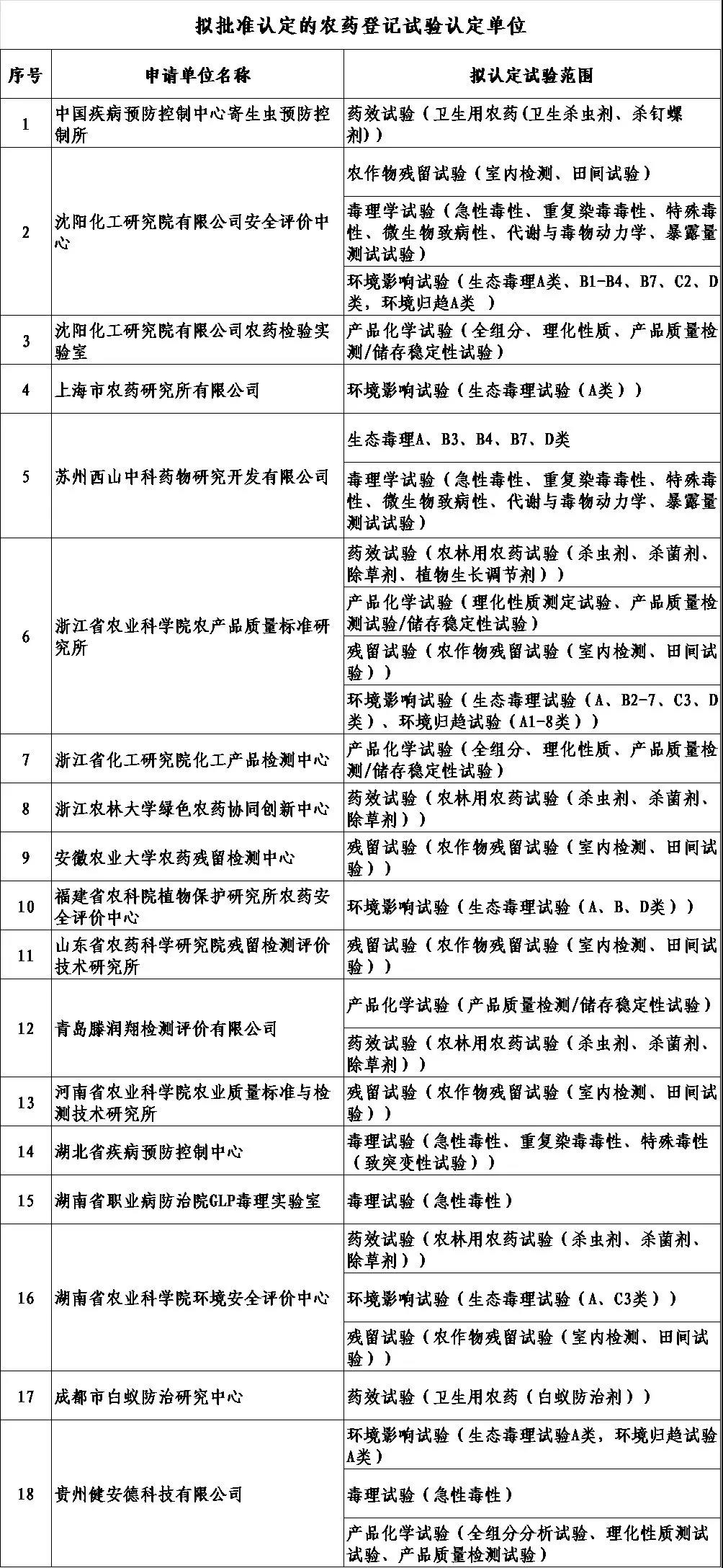 2026世界杯下注平台