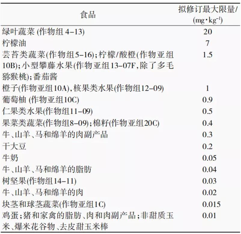 2026世界杯下注平台