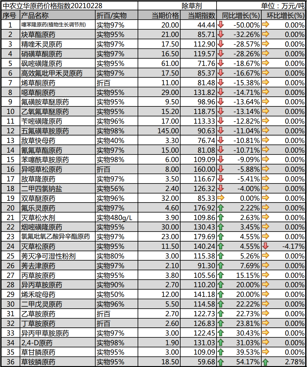 2026世界杯下注平台