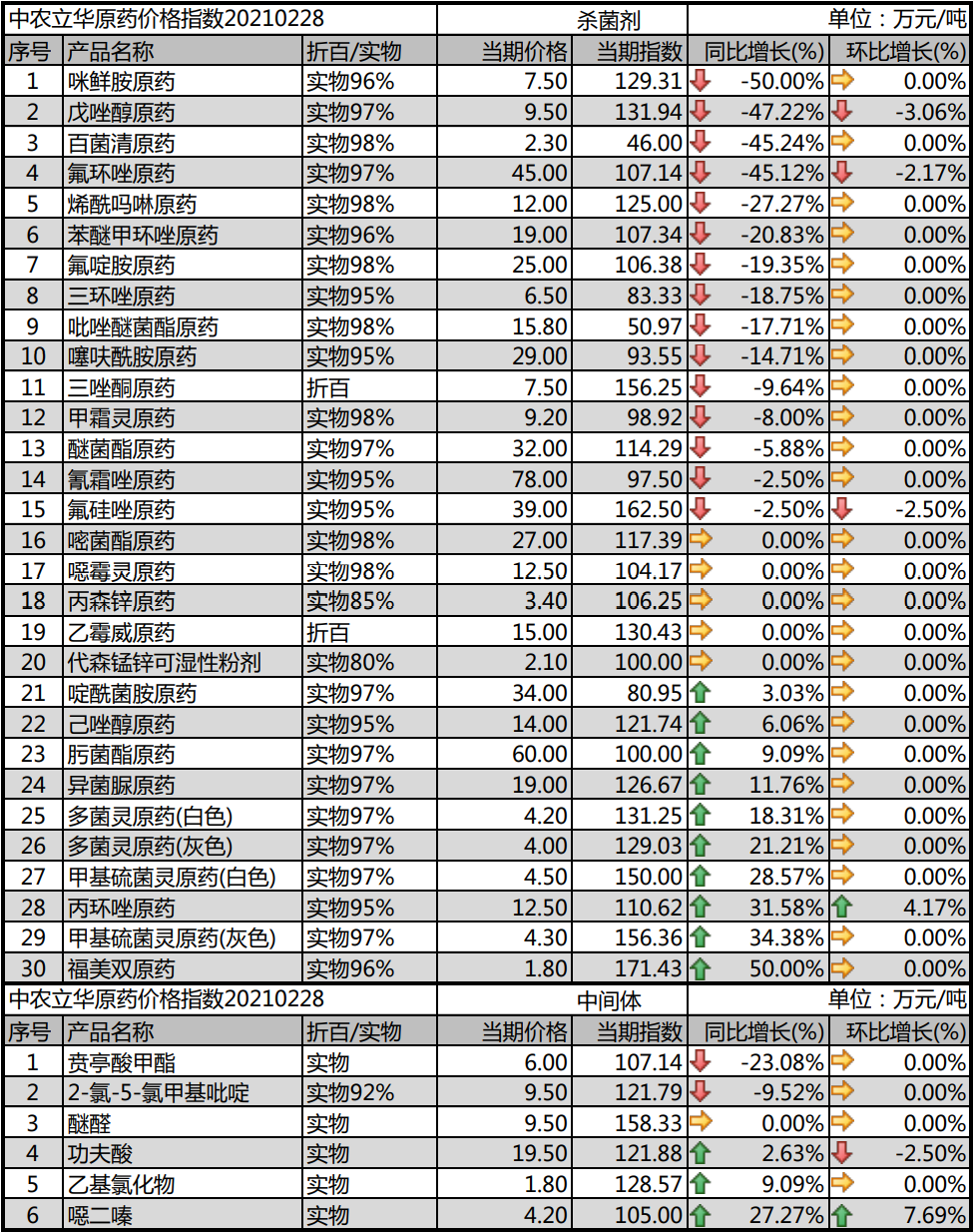 2026世界杯下注平台