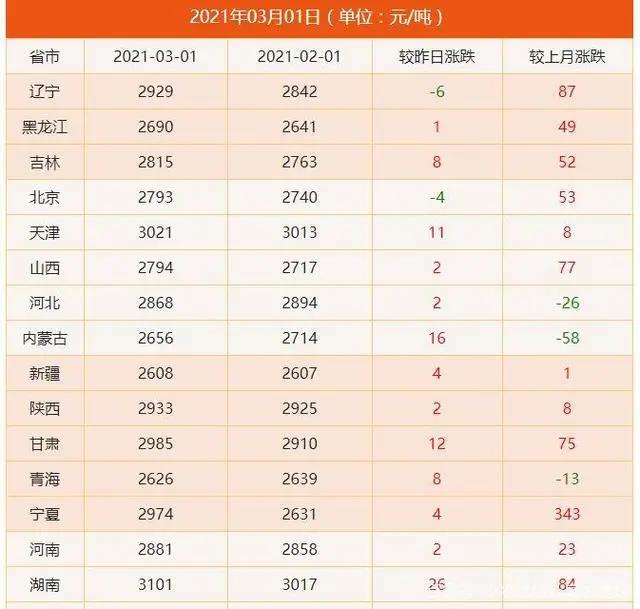 2026世界杯下注平台