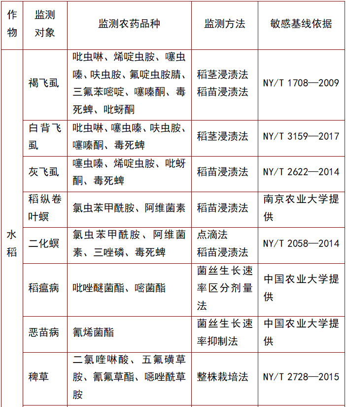 2026世界杯下注平台