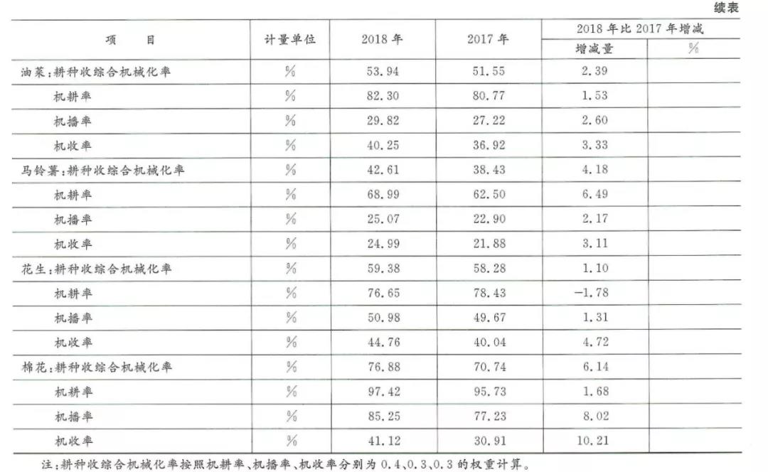 2026世界杯下注平台
