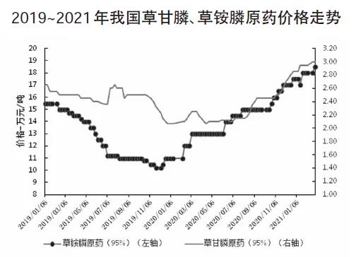 2026世界杯下注平台