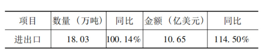 2026世界杯下注平台