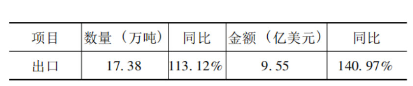 2026世界杯下注平台