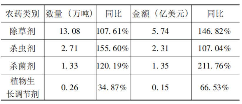 2026世界杯下注平台