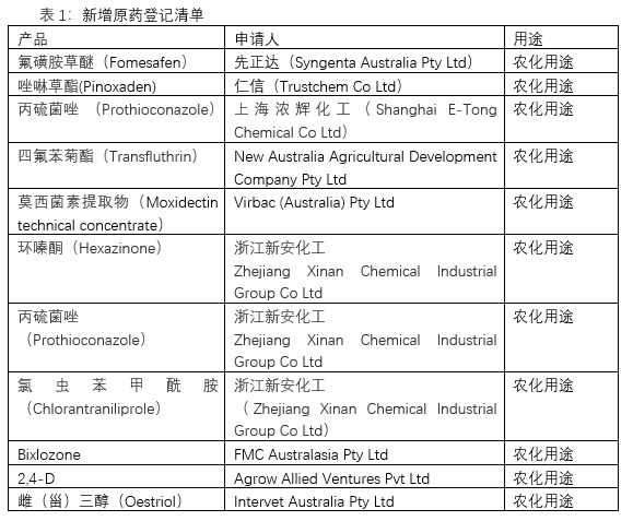 2026世界杯下注平台