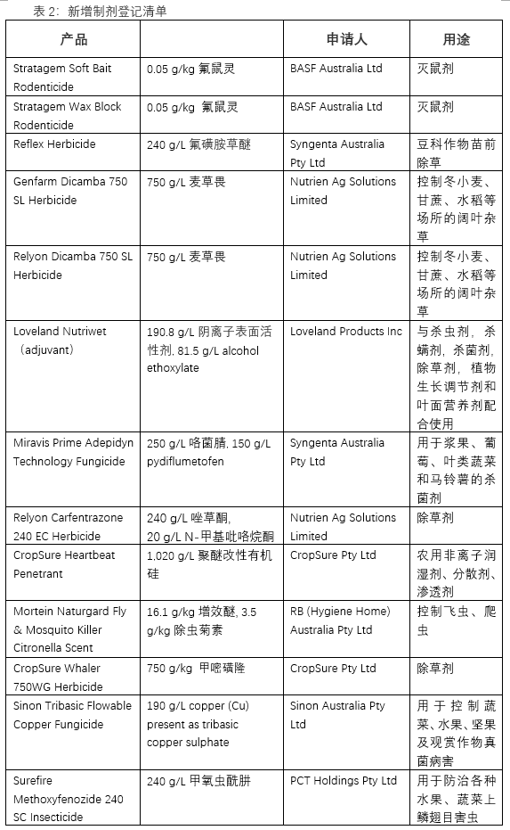 2026世界杯下注平台