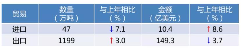 2026世界杯下注平台